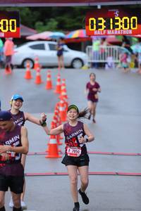 BIB: 1300, 7050
                            <button type="button" onclick="openModal(5746090)" class="btn btn-primary btn-sm float-right btn-popup" data-toggle="modal" data-target=".modal-high-quality">
                        <i class="fas fa-shopping-cart"></i> Add to Cart
                    </button>
                                            <button type="button" onclick="isThisMe(5746090, true)" class="btn btn-success btn-sm float-right btn-popup btn-isme hidden" data-toggle="tooltip" data-placement="bottom" title="นี่คือรูปของคุณใช่ไหม คลิกที่นี่เพื่อเอาเข้าอัลบั้ม">
                        <i class="fas fa-plus"></i> Add to album
                    </button>
                    <button type="button" onclick="isThisMe(5746090, false)" class="btn btn-warning btn-sm float-right btn-popup btn-isnotme hidden">
                        <i class="fas fa-ban"></i> Remove from album
                    </button>